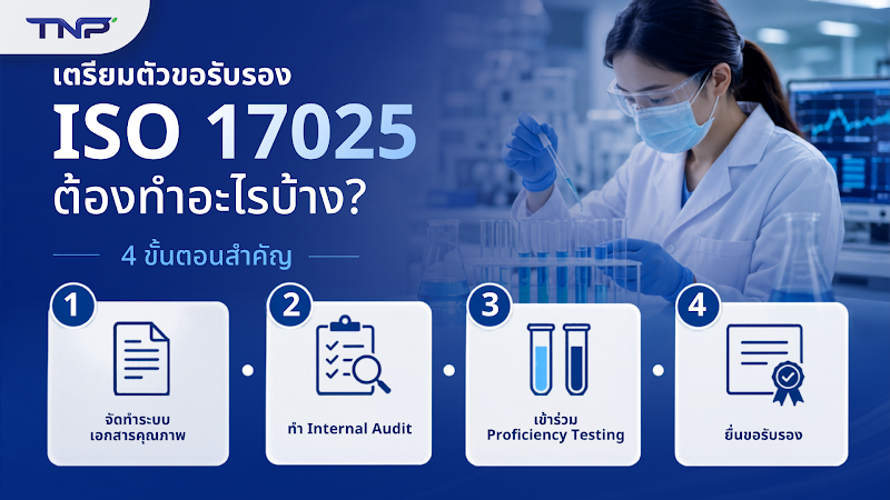ขั้นตอนการเตรียมตัวขอรับรอง ISO 17025