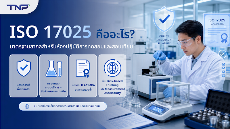 ISO 17025 คืออะไร?