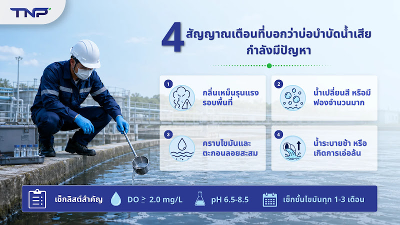4 สัญญาณเตือนภัยบ่อบำบัดน้ำเสียมีปัญหา
