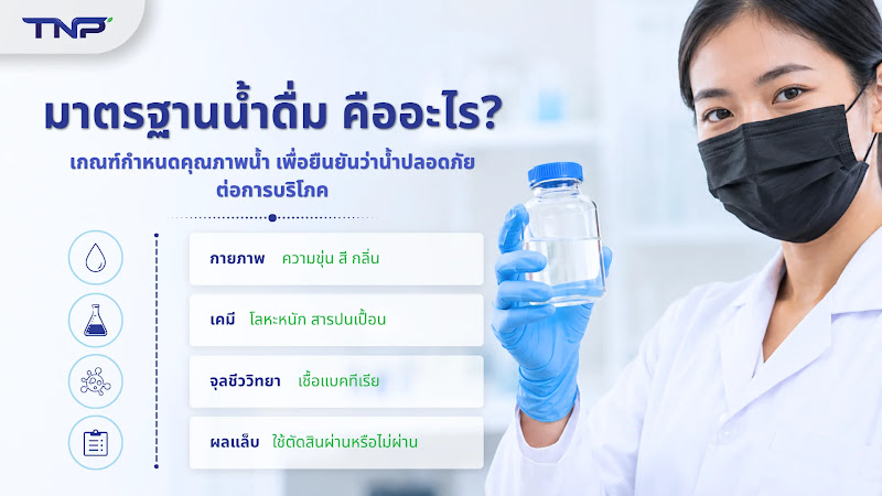 มาตรฐานน้ำดื่ม คืออะไร?