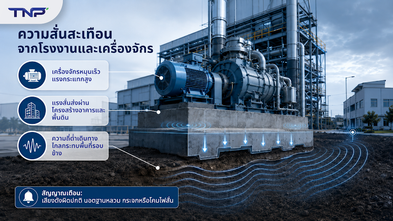 ความสั่นสะเทือนจากโรงงานอุตสาหกรรมและเครื่องจักร